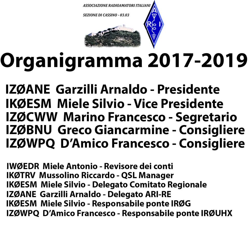 direttivo2017 19